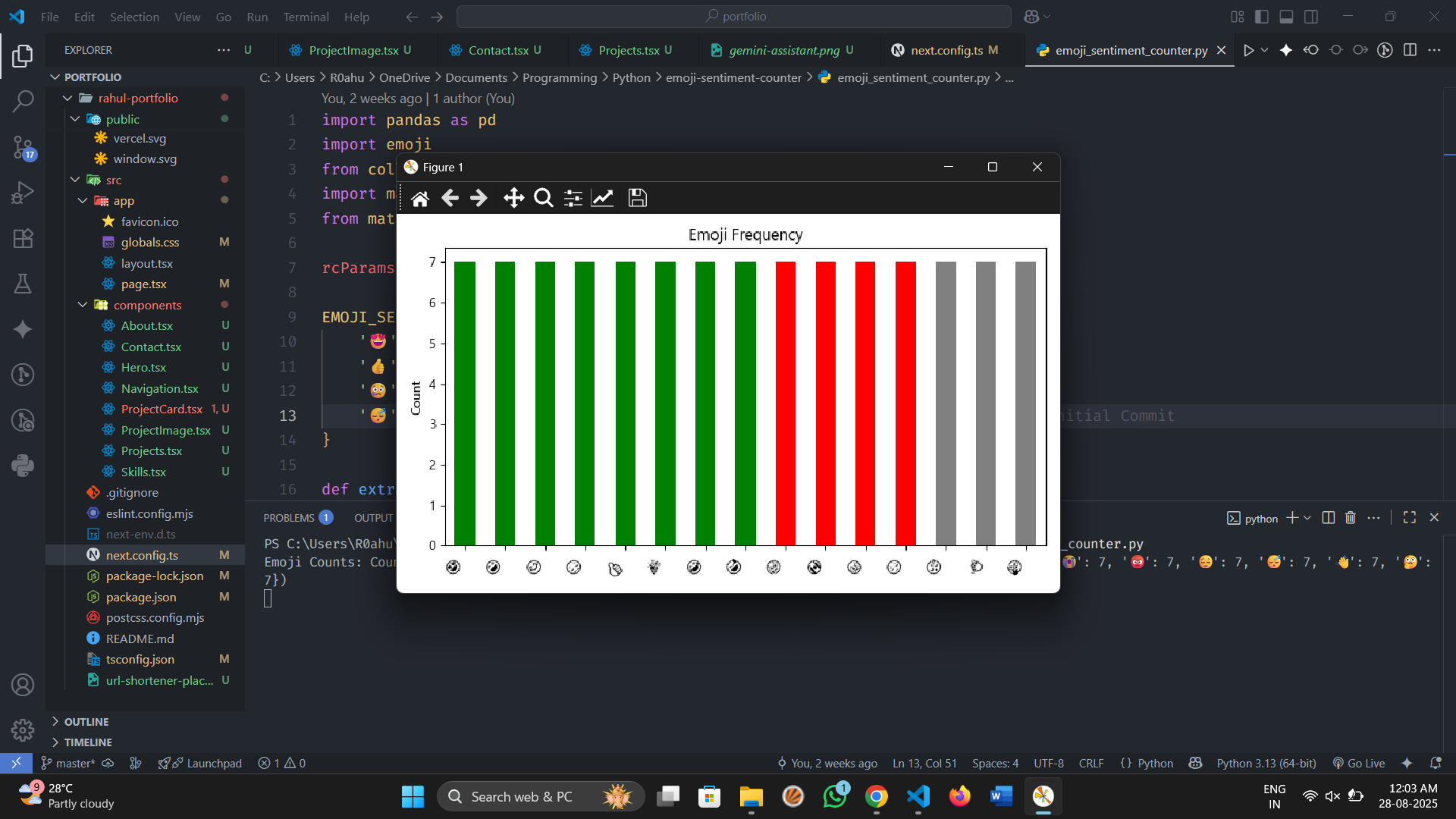 Emoji Sentiment Counter